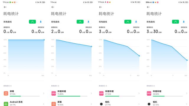 黑鲨4pro使用1年测评（黑鲨4Pro评测）(57)