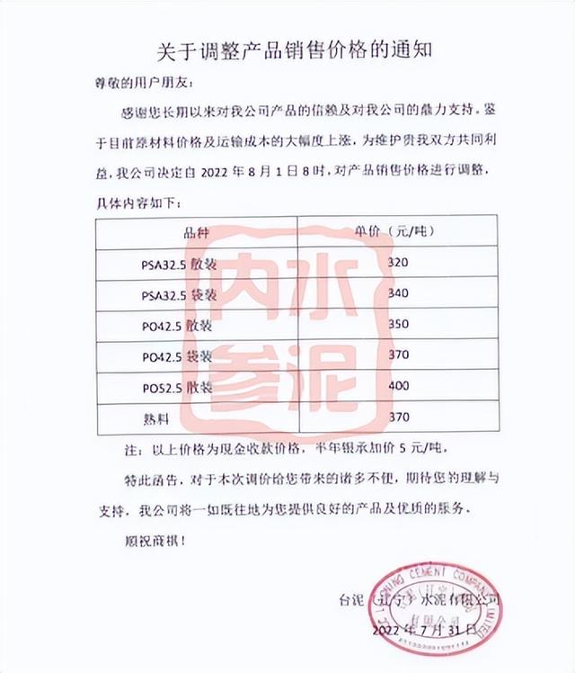 水泥涨价公告（上涨60元吨水泥涨价再来一波）(27)