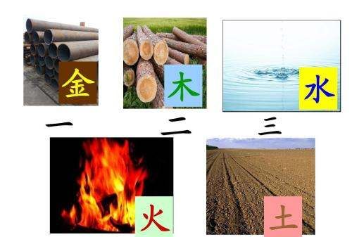 地北对什么对韵歌,根据对韵歌回答下对地对日对水对图2