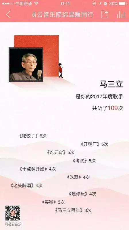 网易云音乐如何查看年度听歌报告（网易云音乐听歌报告）(8)