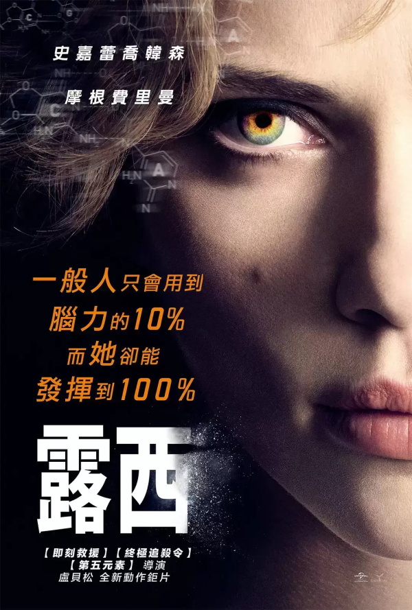 不错的科幻电影有哪些名字（盘点十部让你流连忘返的科幻电影）
