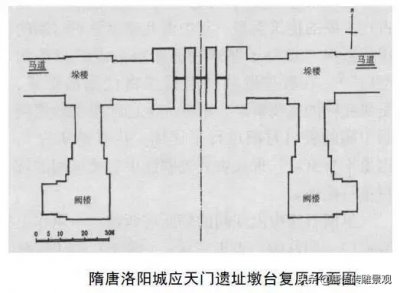 ​岳飞《满江红》朝天阙是什么意思 ？干什么用？