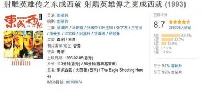 ​豆瓣10部评分最高古装电影，你看过几部？张曼玉占4席星爷只1部