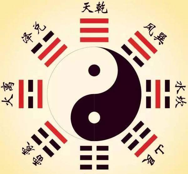 金庸武侠中的道士, 武功排行榜, 谁才是天下第一呢